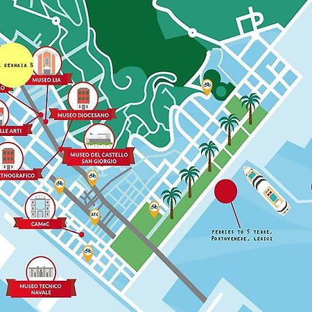 Nest Rest Apartment La Spezia Ngoại thất bức ảnh